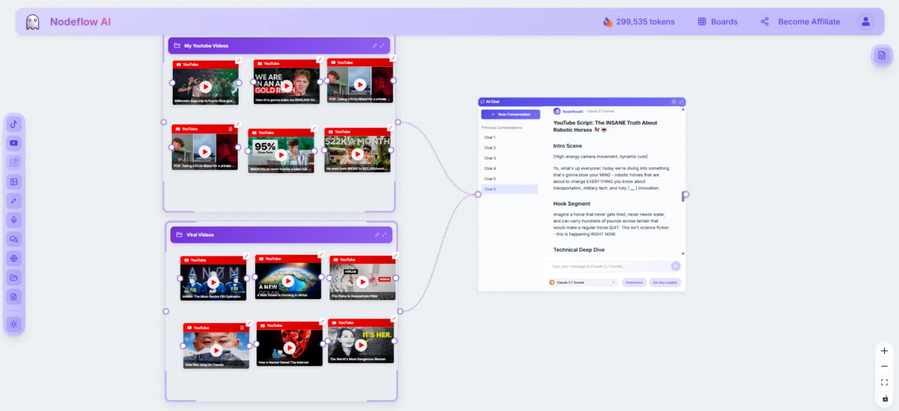 Сайт Nodeflow Ai